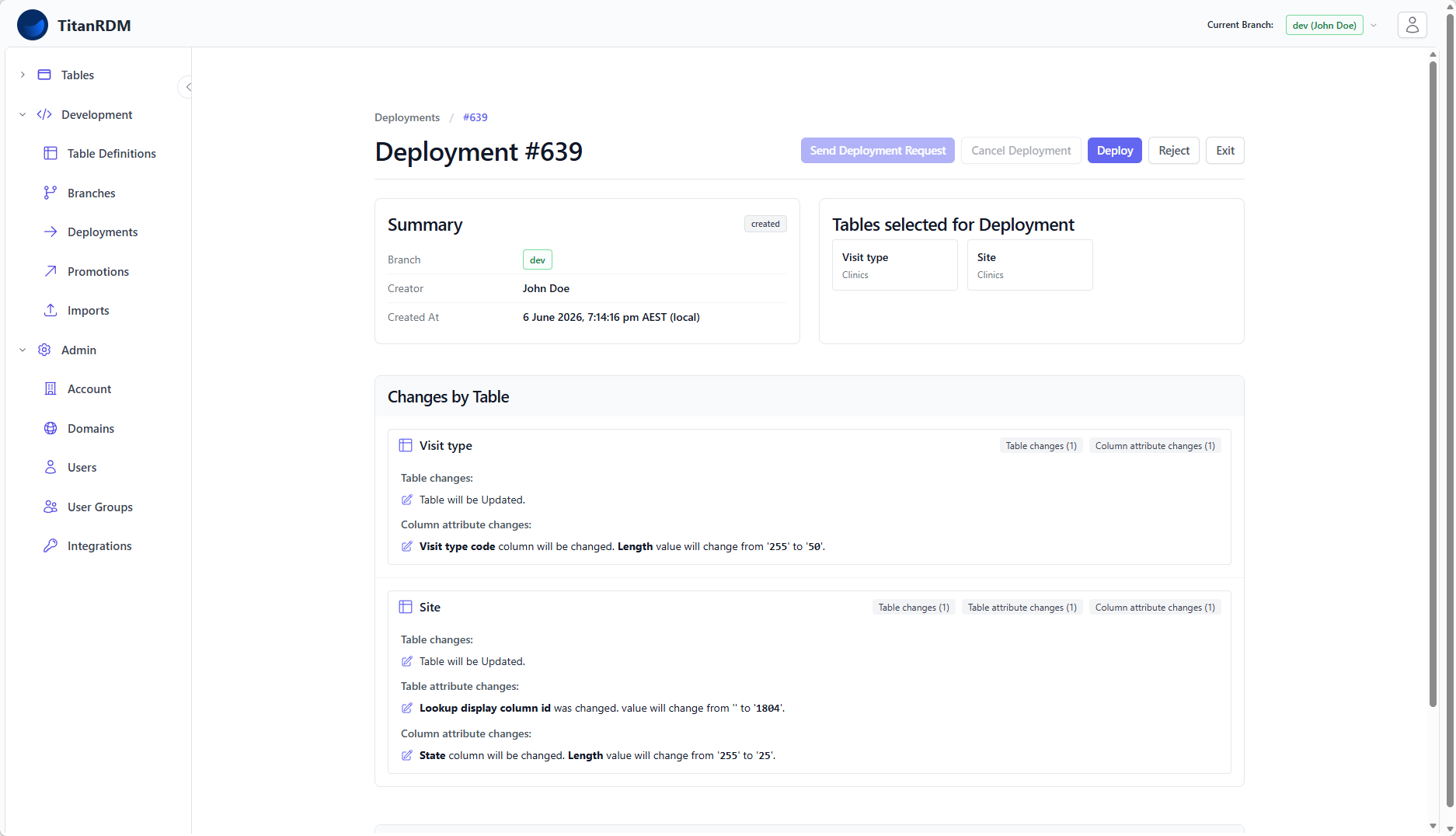 Deployment diff review