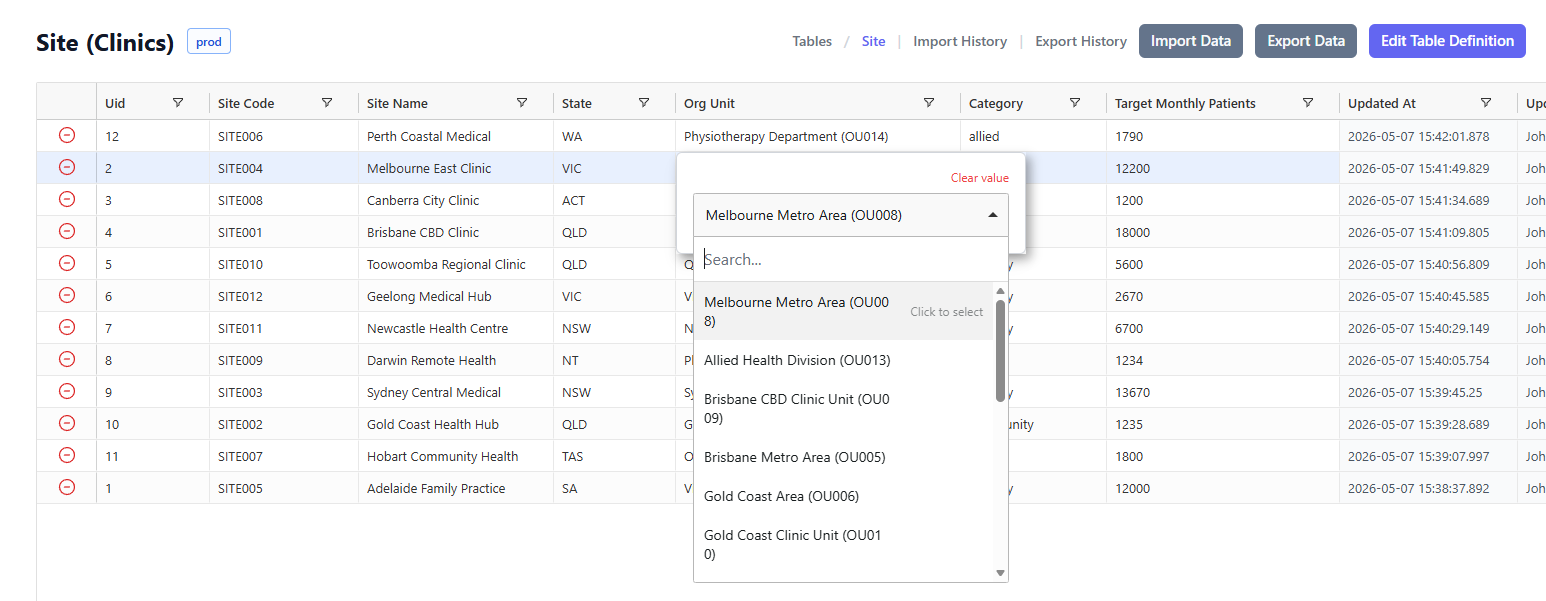 Foreign key lookup dropdown