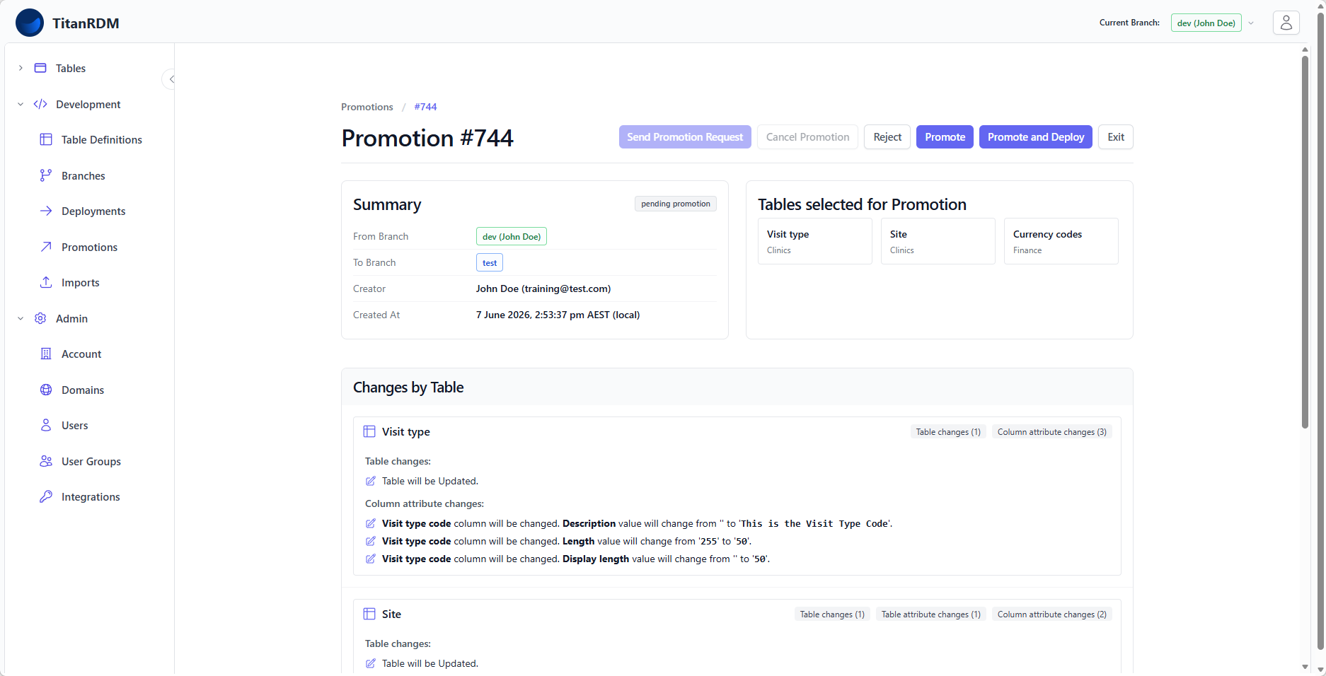 Promotion diff review