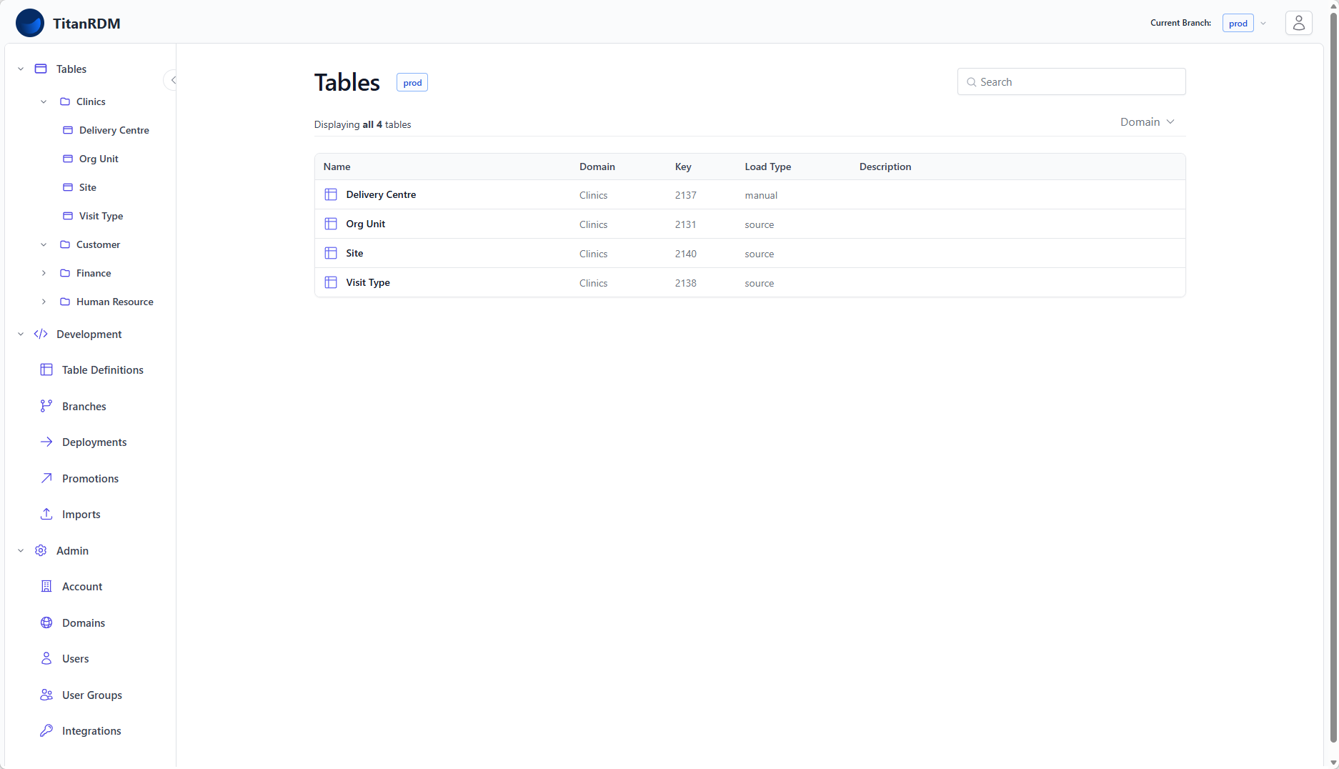 Tables index page