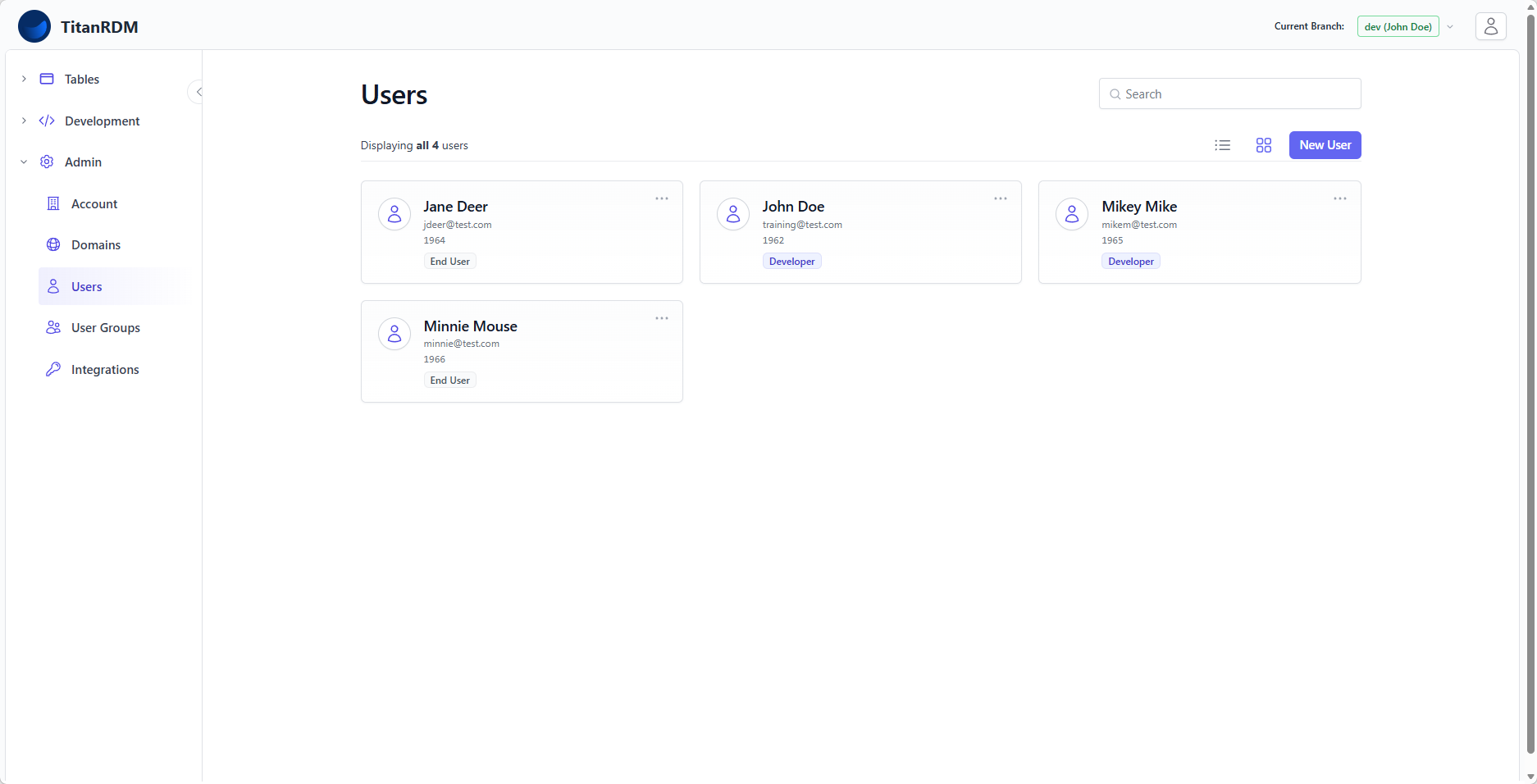 Users list page