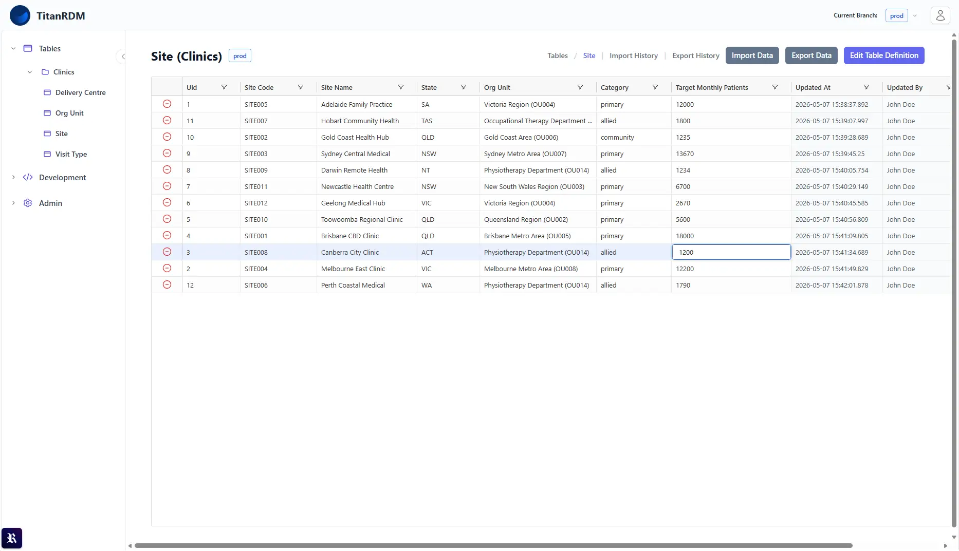 TitanRDM data entry interface